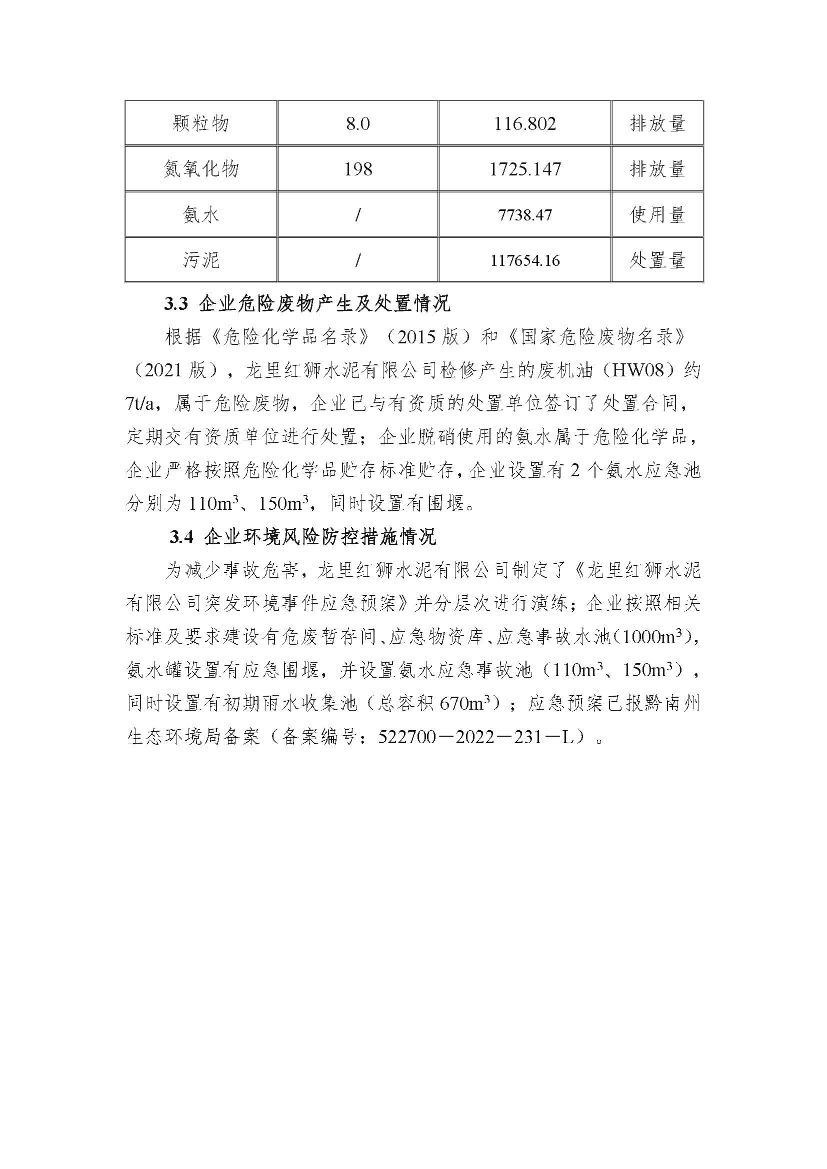 龍里紅獅水泥有限公司清潔生產(chǎn)審核信息公示_頁面_2.jpg